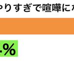 sirabee20160905game3