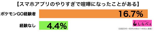 sirabee20160905game3