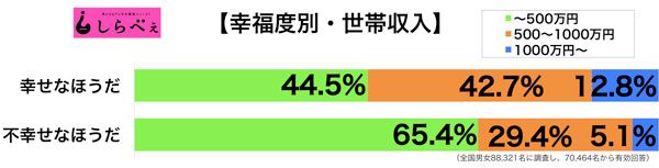 sirabee20160906happy1