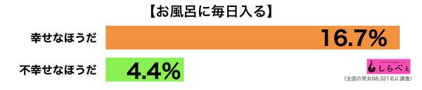sirabee20160906happy2
