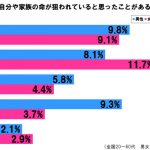 sirabee20160906inochineraware2