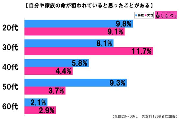 sirabee20160906inochineraware2