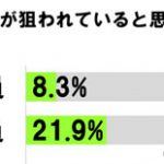 sirabee20160906inochineraware3