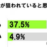 sirabee20160906inochineraware4