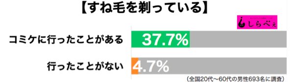 sirabee20160907sunege3