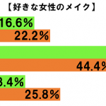 sirabee20160908meiku3