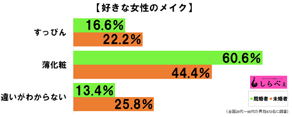 sirabee20160908meiku3