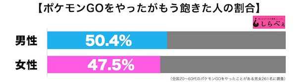 sirabee20160908pokemon1