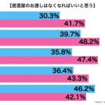 sirabee20160911otoshi1