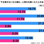 sirabee20160914yaruki1