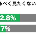 sirabee20160915ijime2