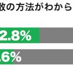 sirabee20160915ijime3