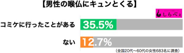 sirabee20160916nodo3