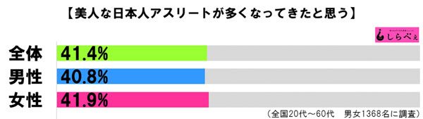 sirabee20160917hatakeyamaairi3