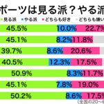 sirabee20160919akisports2