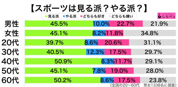 sirabee20160919akisports2