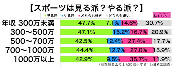 sirabee20160919akisports3