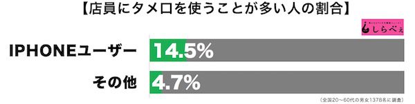 sirabee20160920iphone2