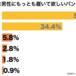 sirabee20160920shitagi2