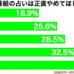 sirabee20160921uranai1