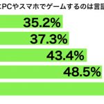 sirabee20160922game1