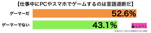 sirabee20160922game2