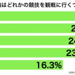 sirabee20160923gorin4