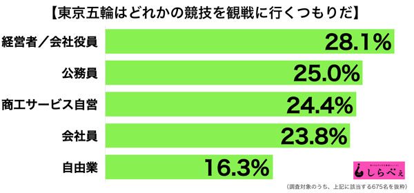 sirabee20160923gorin4