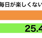 sirabee20160923ria1