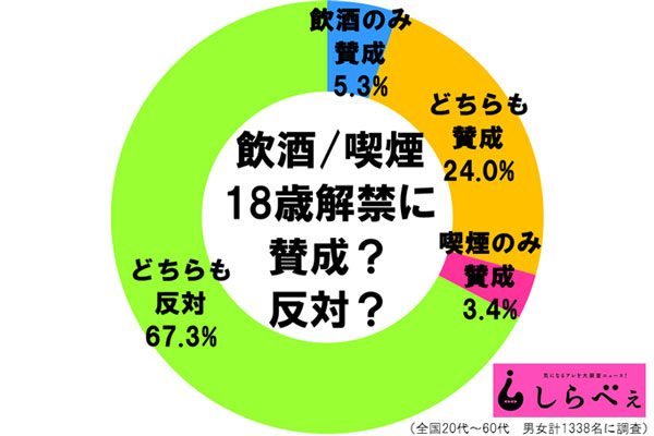 sirabee20160923saketabako1