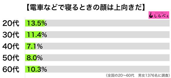 sirabee20160923uemuki3