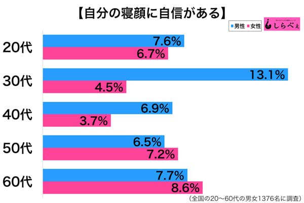 sirabee20160923uemuki4