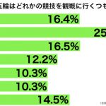 sirabee20160924gorin2