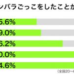 sirabee20160924tyanbara3