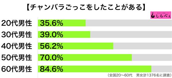 sirabee20160924tyanbara3