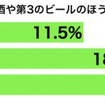 sirabee20160926beer3