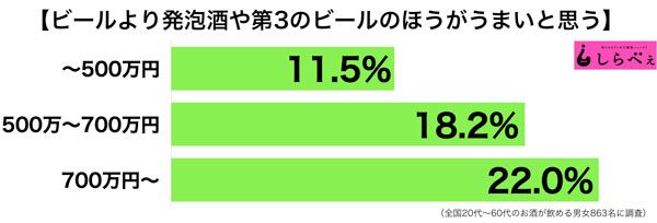 sirabee20160926beer3