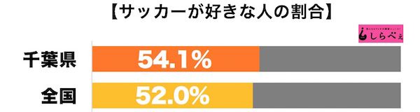 sirabee20161007chiba2