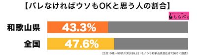 和歌山県1