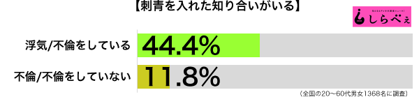 sirabee_160904_irezumi3