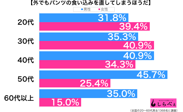 sirabee_160927_pants1