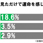 sirabee0613ohitujiza①