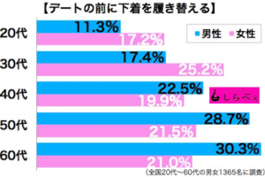 sirabee1013ookiakikodatesyuuseiban005