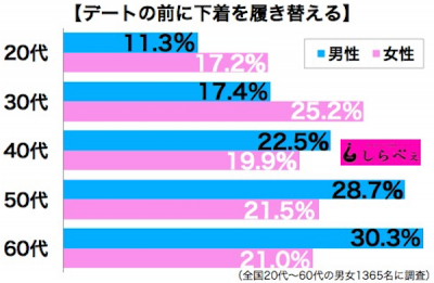 sirabee1013ookiakikodatesyuuseiban005