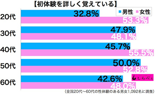 sirabee1019ookiakikohatsutaiken003