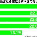 sirabee20160930koureisya2