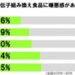 sirabee20161002idenshikumikae3
