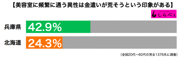 sirabee20161003biyoushitu1