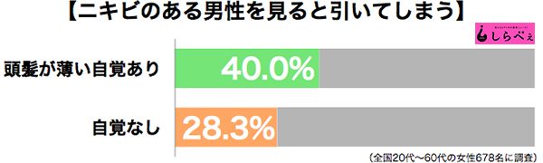 sirabee20161004nikibi2