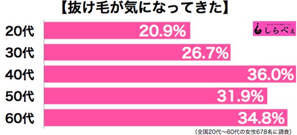 sirabee20161006nukege